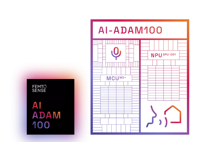 Femtosense’s AI-ADAM-100 Allows Efficient and Affordable AI Voice Processing